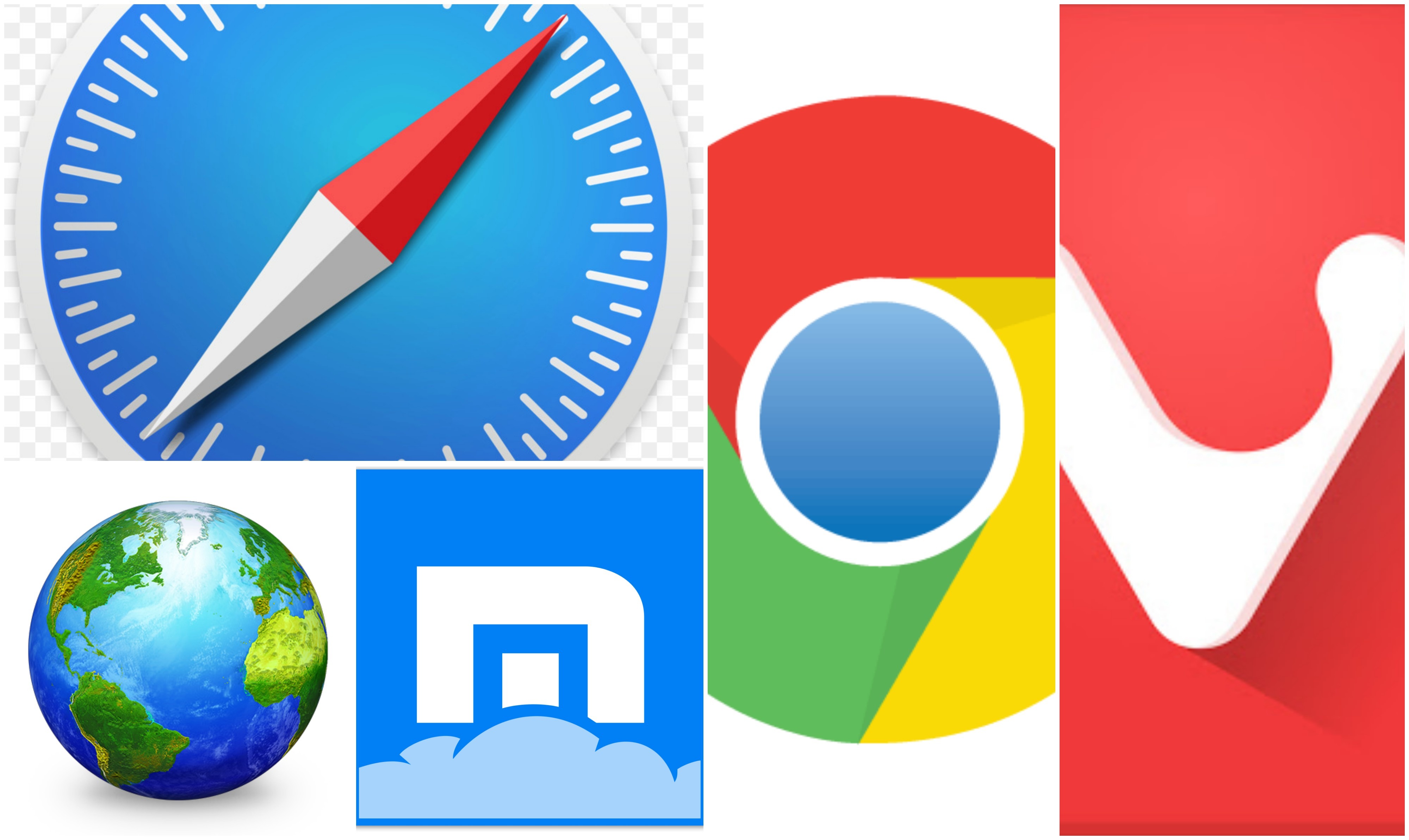 Best Browser For Mac (2018)